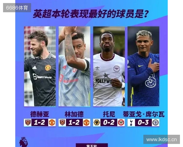 英超本轮最佳球员候选:埃泽、皮克福德、桑托斯入选 英超本轮最佳球员候选:埃泽、皮克福德、桑托斯入选